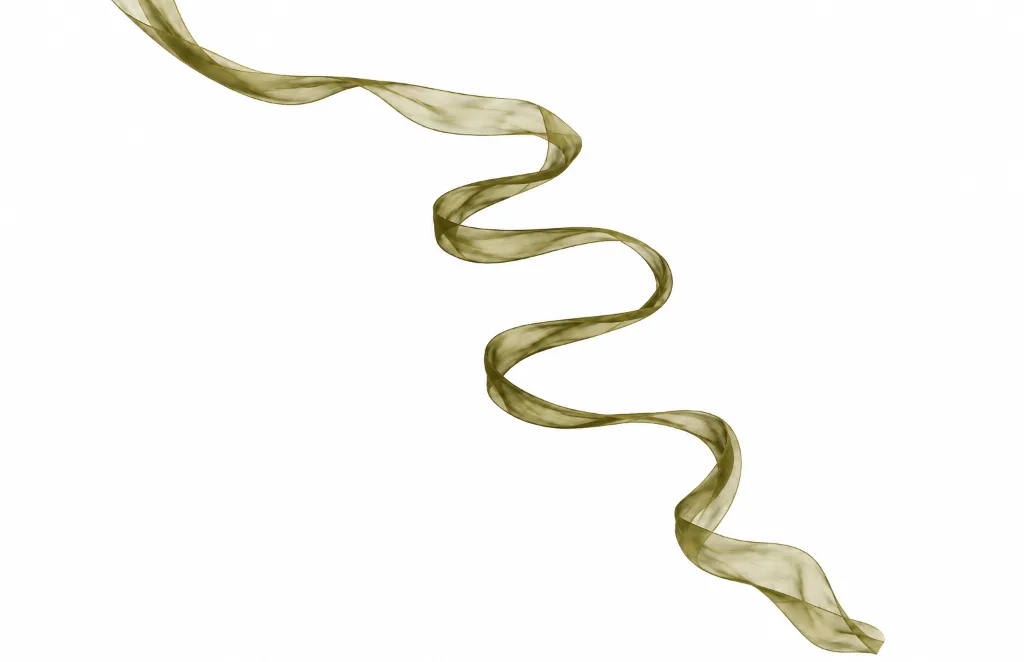 Customer Journey Ribbon